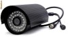 camera video de supraveghere