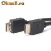 Cablu HDMI la HDMI 1.5m/3m/5m/10m Silver