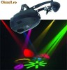 SCANNER LUMINI DISCO, ACTIVARE DUPA MUZICA, PROIECTOR LUMINI!