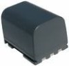 Acumulator tip NB-2L14 pentru Canon