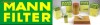 Pachet revizie Fiat Grande Punto - 159 RON