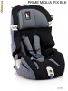 Scaun auto copii Mille Miglia 9-36 kg cu ISOFIX marca Inglesina Scaun auto copii Mille Miglia 9-36 kg cu ISOFIX marca Inglesina