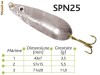 Lingurite oscilante Spn 25 Baracuda 3.5g/5.5g/11g
