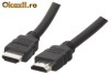 CABLU HDMI 5m