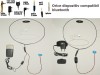 Handsfree Copiat Microvibratii pe timpan Casca de Copiat wireless