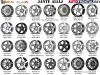 Jante aliaj 15'' 16'' 17'': Volkswagen PASSAT - super pret noi garantie