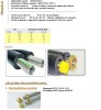 teava inox flexibila