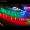 banda led 5050 RGB waterproof/impermeabila 60LED/ METRU--pret pe metru-- okazie