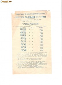 159 Document vechi in limba greaca -1918 -Banca Nationala a Greciei,imprumut in 1904?(desfasurator rate?) -Banque Nationale De Grece foto
