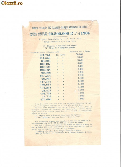 159 Document vechi in limba greaca -1918 -Banca Nationala a Greciei,imprumut in 1904?(desfasurator rate?) -Banque Nationale De Grece foto mare