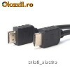 Cablu HDMI - HDMI 5 metri