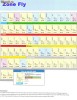 FREZE DIAMANTATE STOMATOLOGIE